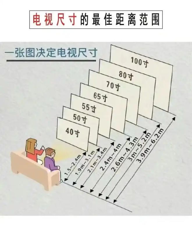 来袭：HVA+低反屏+MT9655直接杀疯PG麻将胡了5600元起！雷鸟鹤系三款