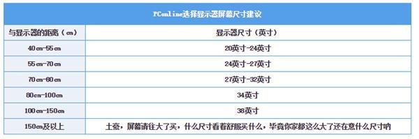 器面板色域刷新率等神秘参数麻将胡了2试玩一文扒开显示(图19)