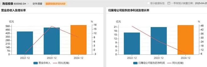术制衡中国面板产业进入回报期麻将胡了电子游戏产能领先、技(图6)