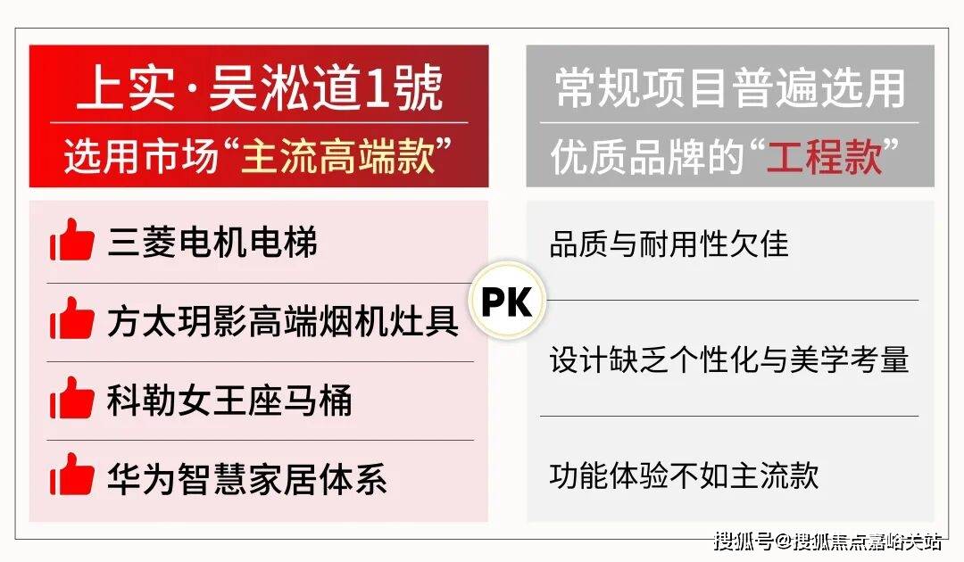 环境 户型价格地址楼盘详情配套电话交房时间配套电话交房时间麻将胡了吴淞道一號 (售楼处)  -吴淞道一號销售中心 -(图16)