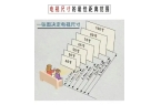 来袭：HVA+低反屏+MT9655直接杀